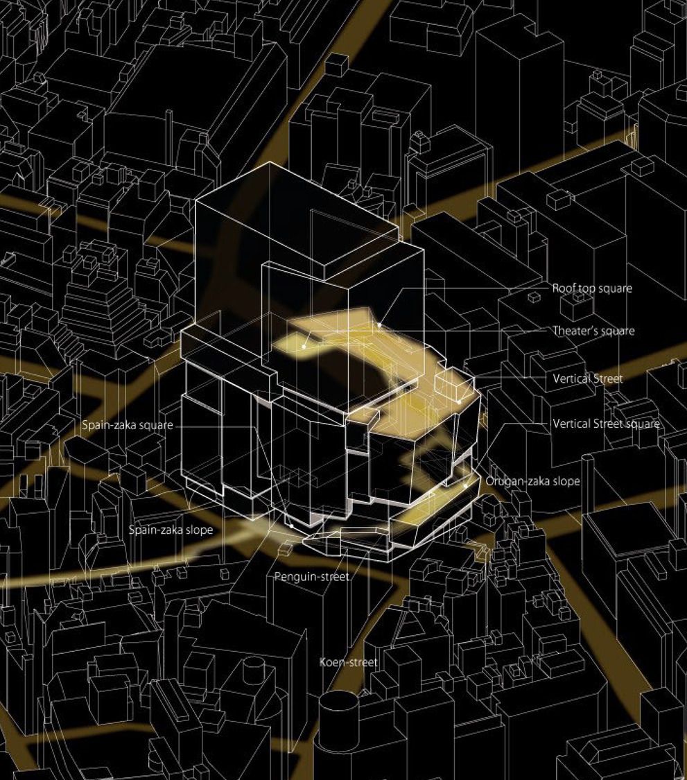 Shibuya Parco | Benoy